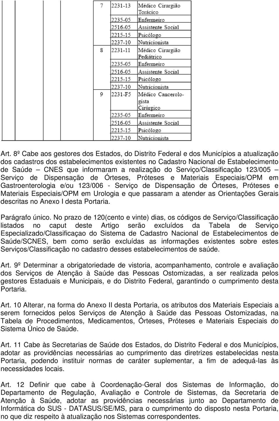 Próteses e Materiais Especiais/OPM em Urologia e que passaram a atender as Orientações Gerais descritas no Anexo I desta Portaria. Parágrafo único.