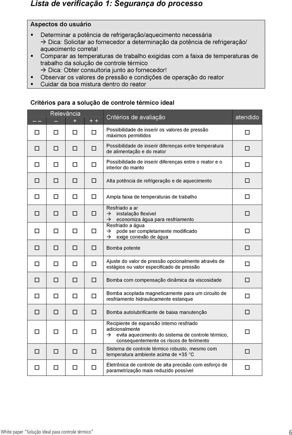 Observar os valores de pressão e condições de operação do reator Cuidar da boa mistura dentro do reator Critérios para a solução de controle térmico ideal Relevância + + + Critérios de avaliação