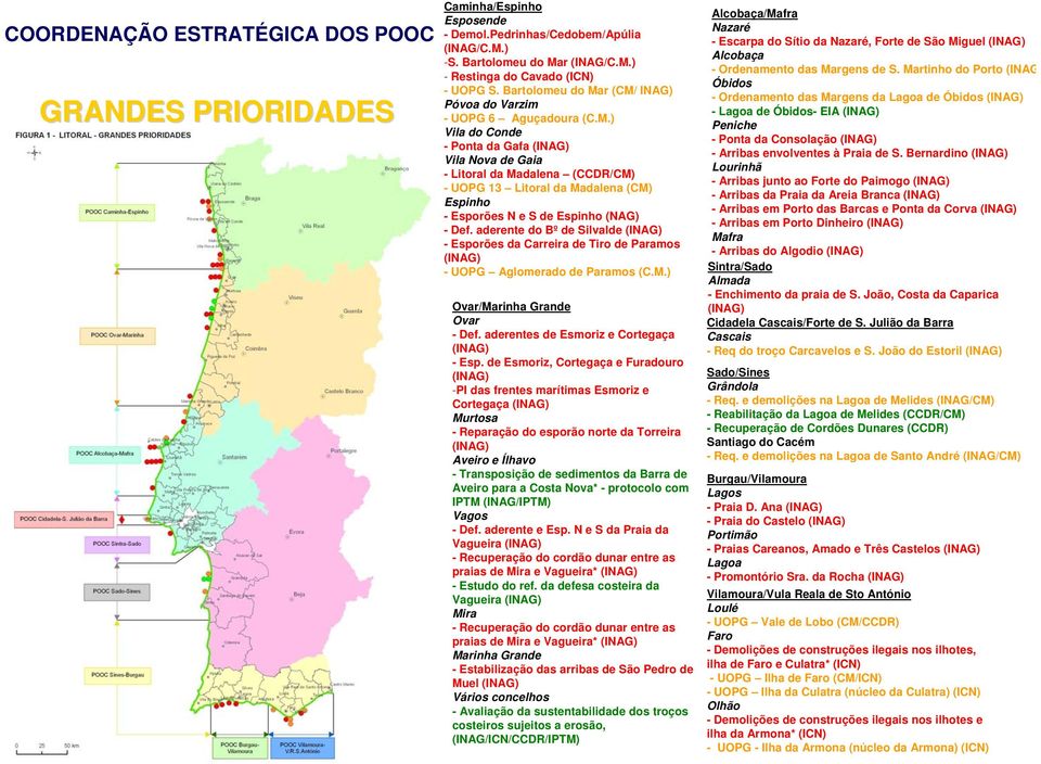 aderente do Bº de Silvalde (INAG) - Esporões da Carreira de Tiro de Paramos (INAG) - UOPG Aglomerado de Paramos (C.M.) Ovar/Marinha Grande Ovar - Def. aderentes de Esmoriz e Cortegaça (INAG) - Esp.