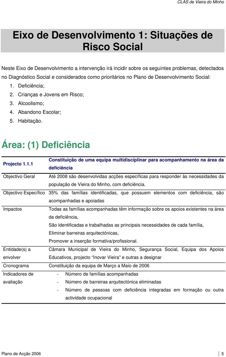 Deficiência; 2. Crianças e Jovens em Risco; 3. Alcoolismo; 4. Abandono Escolar; 5. Habitação. Área: (1)