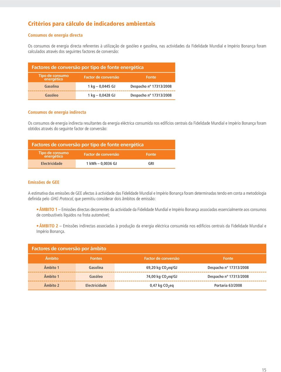 Despacho nº /8 Despacho nº /8 Consumos de energia indirecta Os consumos de energia indirecta resultantes da energia eléctrica consumida nos edifícios centrais da Fidelidade Mundial e foram obtidos