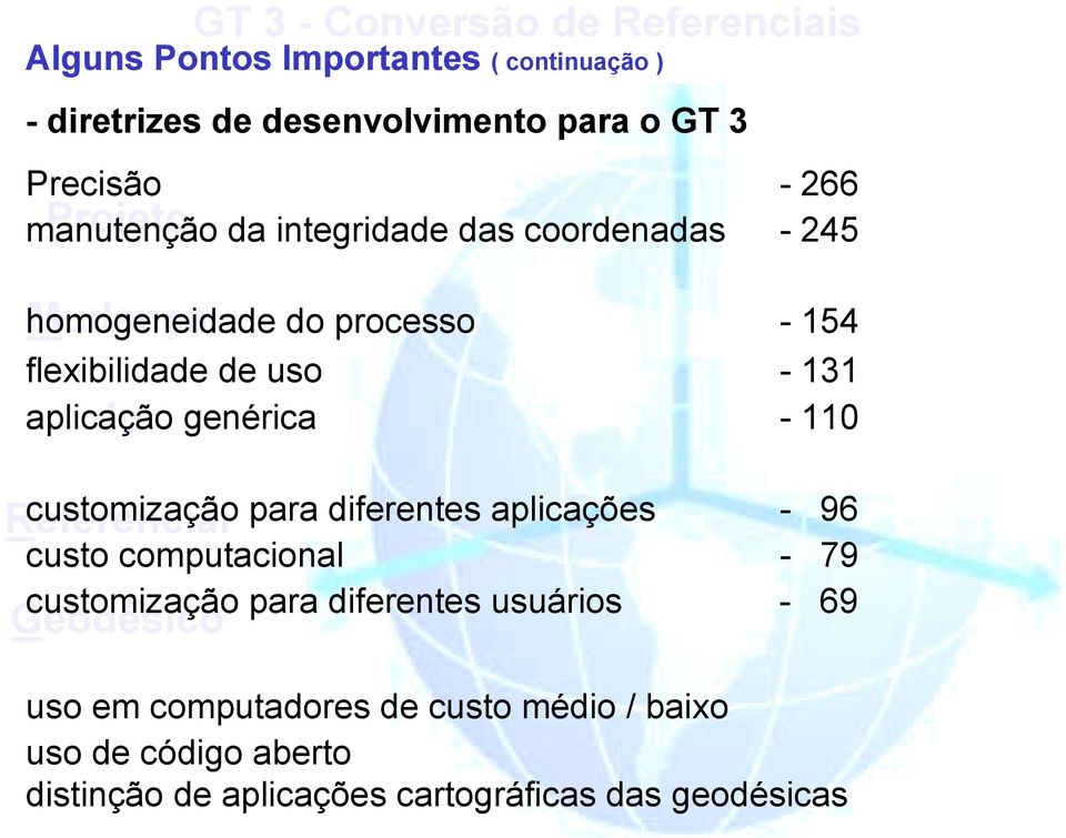 customização para diferentes aplicações - 96 custo computacional - 79 customização para diferentes usuários - 69