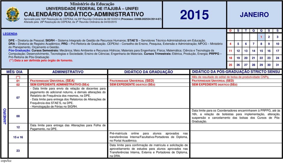 CEPEAd Conselho de Ensino, Pesquisa, Extensão e Administração; MPOG Ministério do 1 2 3 4 5 6 7 8 9 10 11 12 13 14 15 16 17 18 19 20 21 22 23 24 25 26 27 28 29 30 31 JANEIRO (**) Mês de resultado do