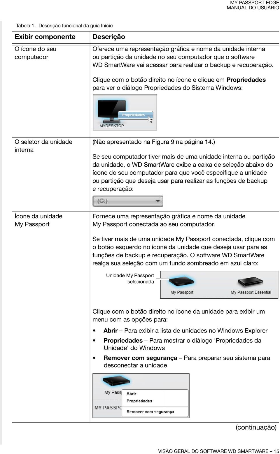 software WD SmartWare vai acessar para realizar o backup e recuperação.