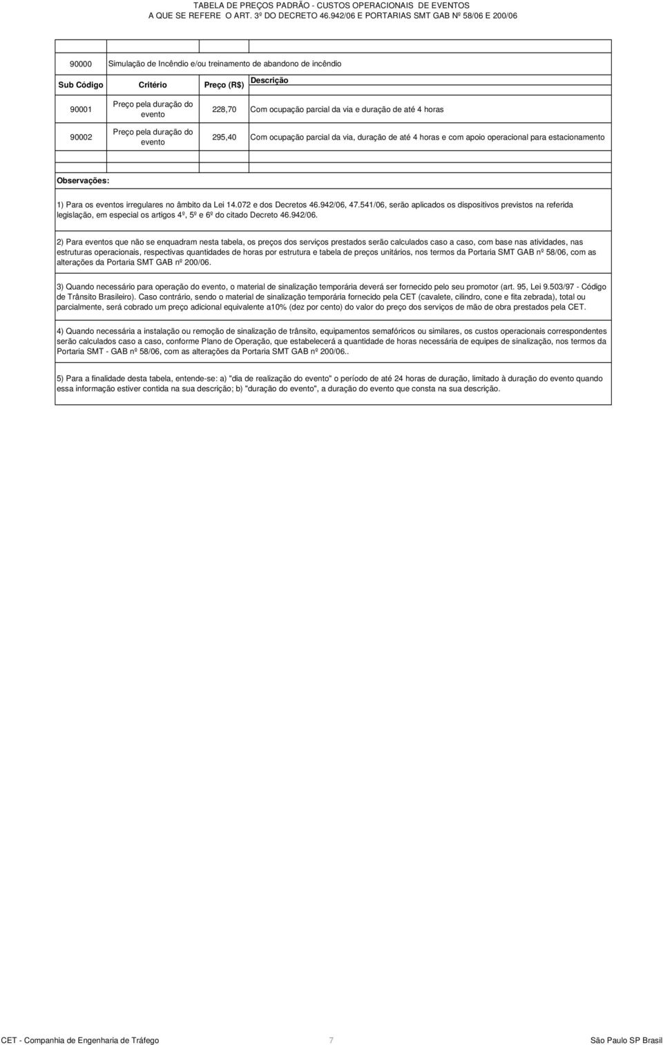 541/06, serão aplicados os dispositivos previstos na referida legislação, em especial os artigos 4º, 5º e 6º do citado Decreto 46.942/06.