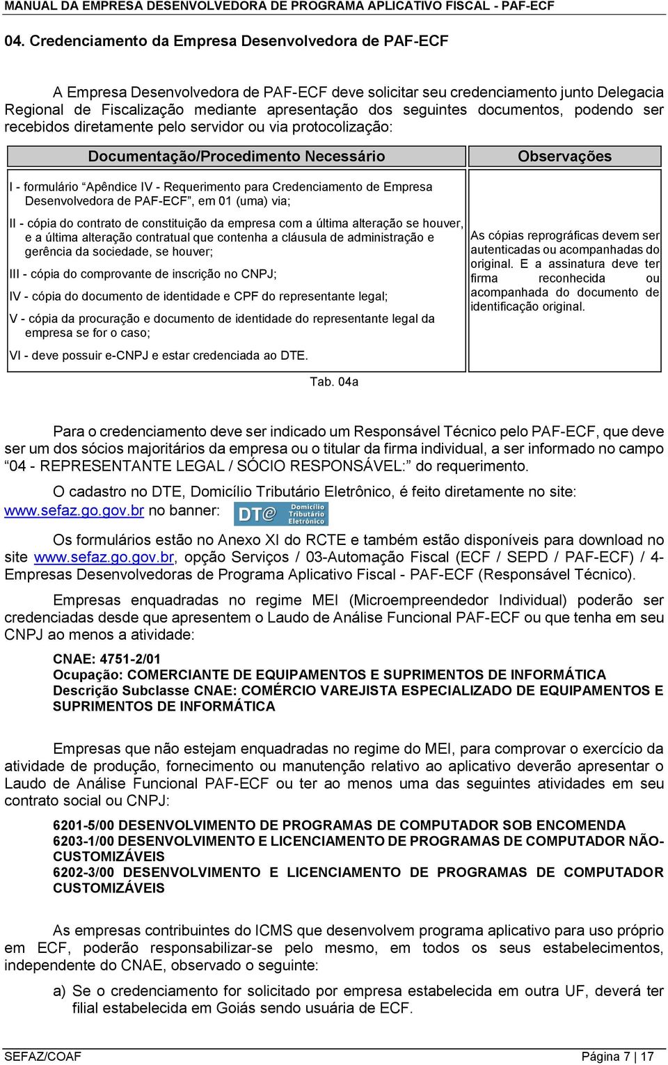 Credenciamento de Empresa Desenvolvedora de PAF-ECF, em 01 (uma) via; II - cópia do contrato de constituição da empresa com a última alteração se houver, e a última alteração contratual que contenha