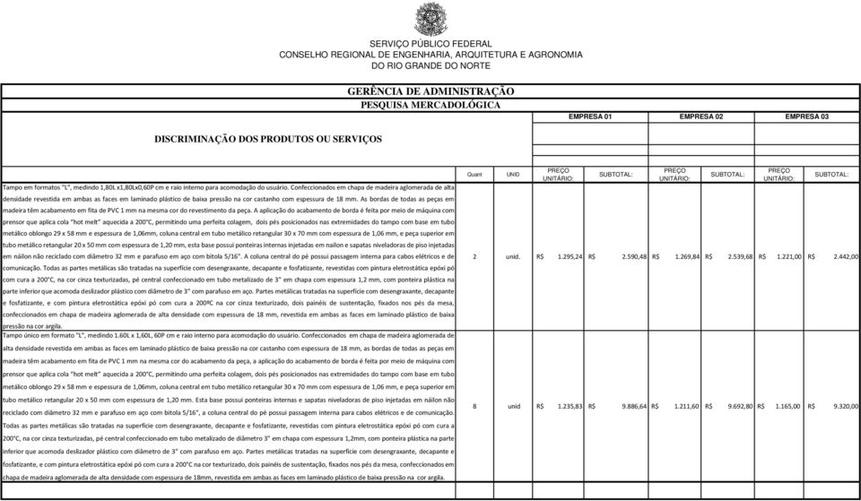 As bordas de todas as peças em madeiratêmacabamentoemfitadepvc1mmnamesmacordorevestimentoda peça.