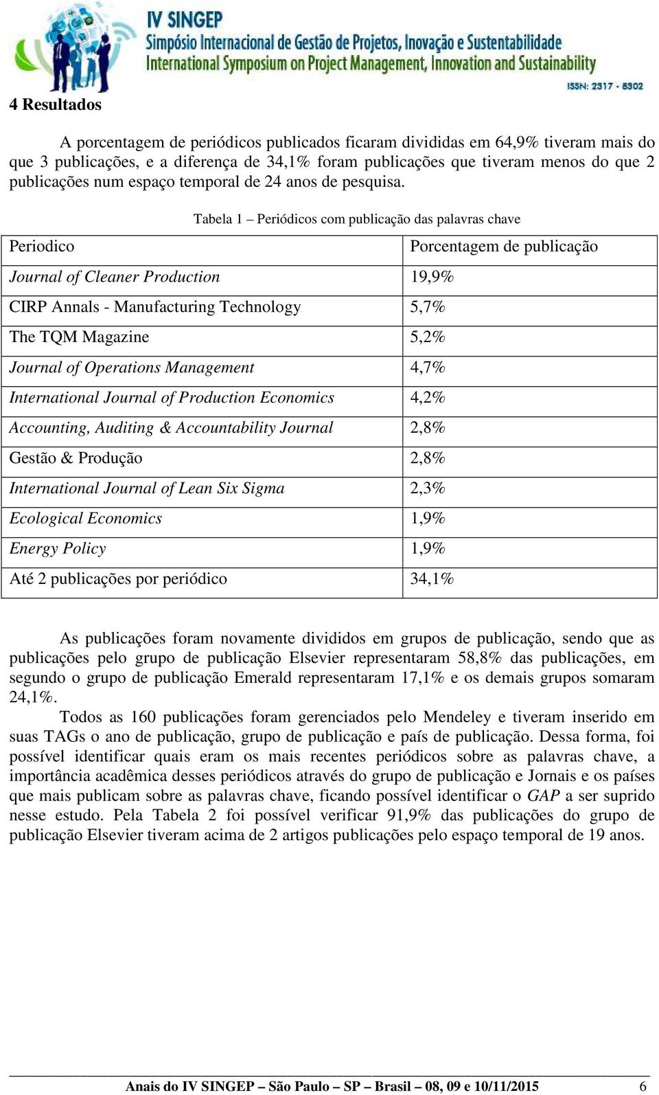 Periodico Tabela 1 Periódicos com publicação das palavras chave Journal of Cleaner Production 19,9% CIRP Annals - Manufacturing Technology 5,7% The TQM Magazine 5,2% Journal of Operations Management