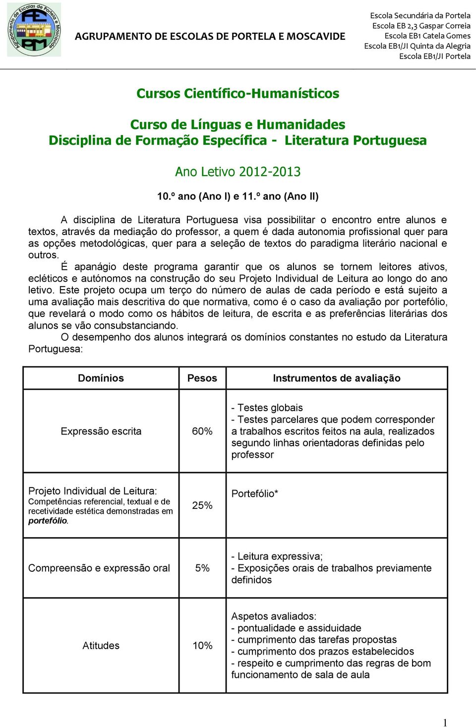 º ano (Ano II) A disciplina de Literatura Portuguesa visa possibilitar o encontro entre alunos e textos, através da mediação do professor, a quem é dada autonomia profissional quer para as opções