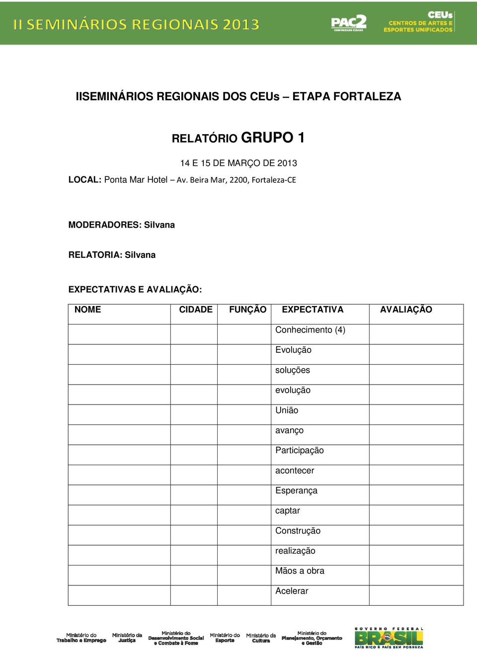 Beira Mar, 2200, Fortaleza-CE MODERADORES: Silvana RELATORIA: Silvana EXPECTATIVAS E AVALIAÇÃO: