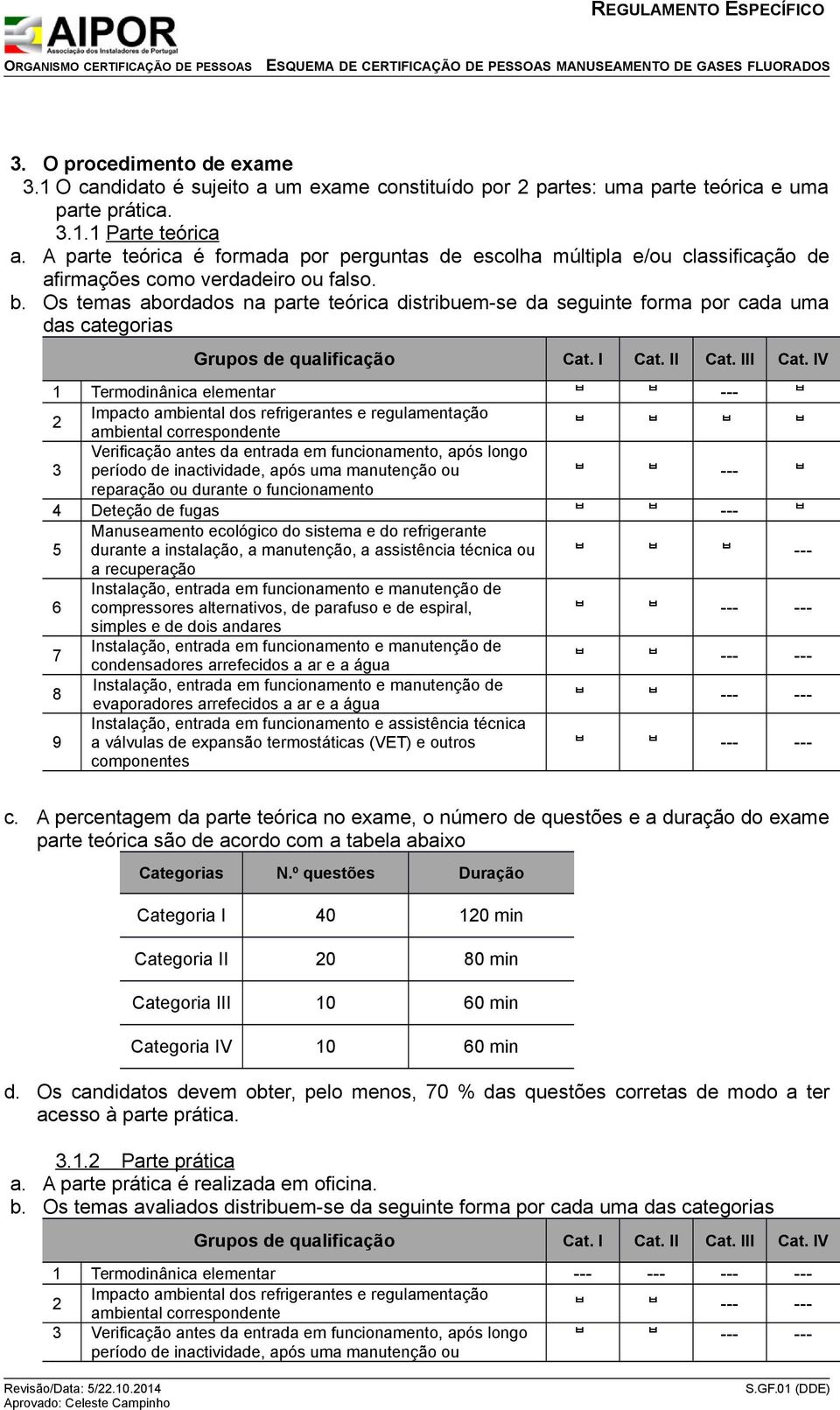 Os temas abordados na parte teórica distribuem-se da seguinte forma por cada uma das categorias 1 Termodinânica elementar --- 2 Impacto ambiental dos refrigerantes e regulamentação ambiental