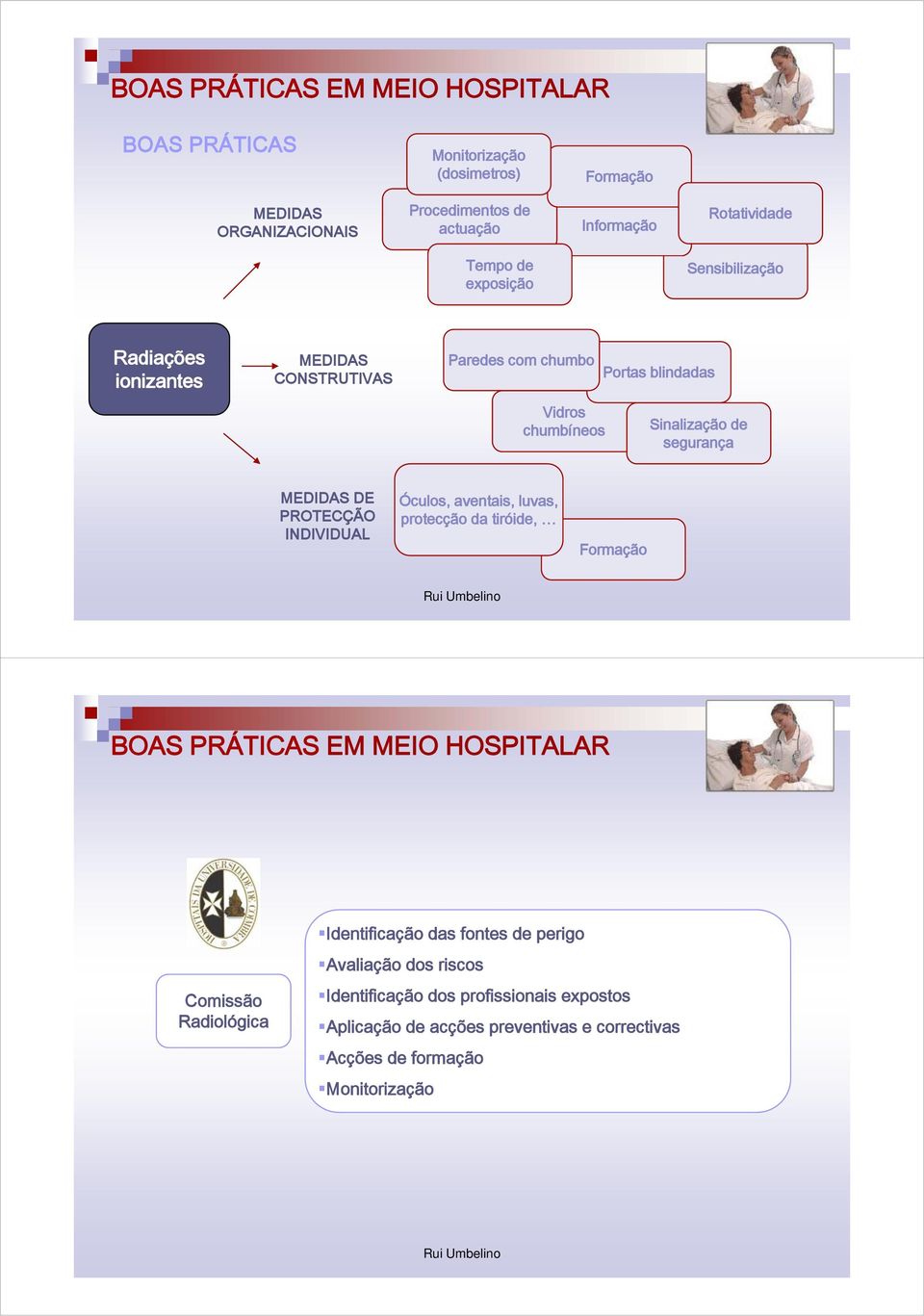 segurança MEDIDAS DE PROTECÇÃO INDIVIDUAL Óculos, aventais, luvas, protecção da tiróide, Formação Comissão Radiológica Identificação das