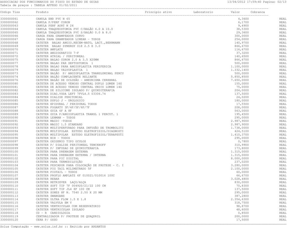 0 29,3600 REAL 3300000066 CARGA PARA GRAMPEADOR CURVO 300,0000 REAL 3300000067 CARGA PARA GRAMPEADOR LINEAR - TODOS 254,0000 REAL 3300000068 CATETER BALAO ANGIO.RECEM-NATO, LACT.