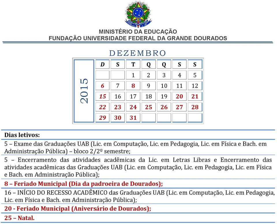 em Letras Libras e Encerramento das atividades acadêmicas das Graduações UAB (Lic. em Computação, Lic. em Pedagogia, Lic. em Física e Bach.