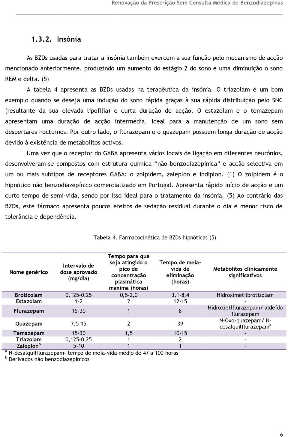 delta. (5) A tabela 4 apresenta as BZDs usadas na terapêutica da insónia.