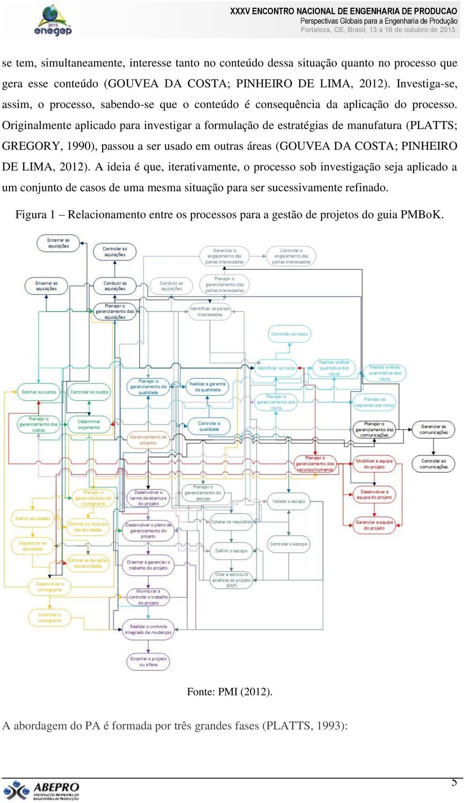 Originalmente aplicado para investigar a formulação de estratégias de manufatura (PLATTS; GREGORY, 1990), passou a ser usado em outras áreas (GOUVEA DA COSTA; PINHEIRO DE LIMA, 2012).