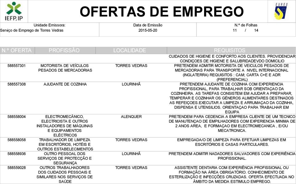 SIMILARES NOS SERVIÇOS DE SAÚDE CUIDADOS DE HIGIENE E CONFORTO AOS CLIENTES.