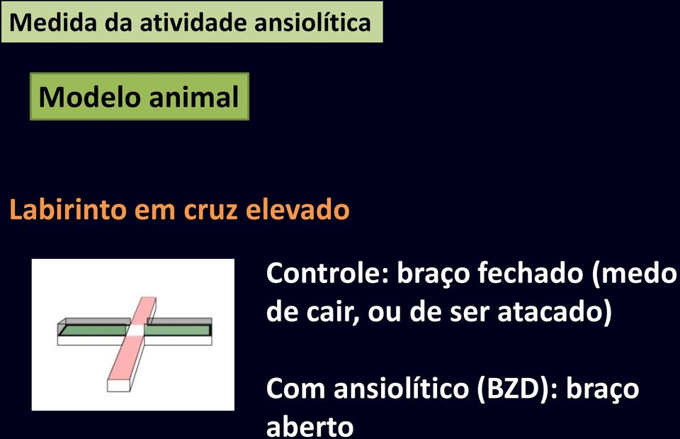 Controle: braço fechado (medo de cair, ou