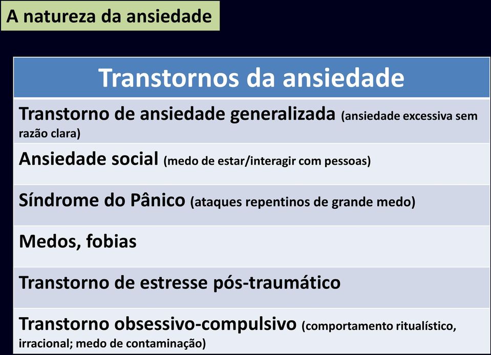 Síndrome do Pânico (ataques repentinos de grande medo) Medos, fobias Transtorno de estresse