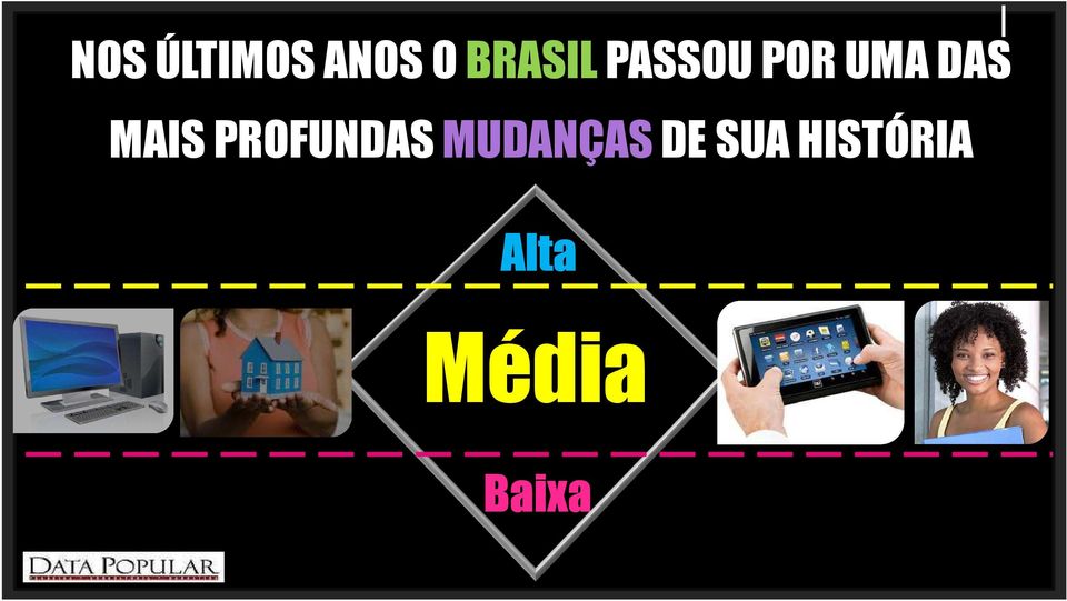 PROFUNDAS MUDANÇAS DE SUA