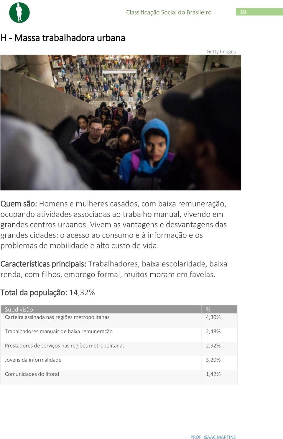 Características principais: Trabalhadores, baixa escolaridade, baixa renda, com filhos, emprego formal, muitos moram em favelas.