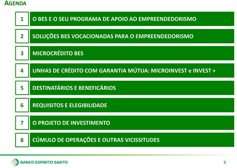 COM GARANTIA MÚTUA: MICROINVEST e INVEST + DESTINATÁRIOS E BENEFICÁRIOS