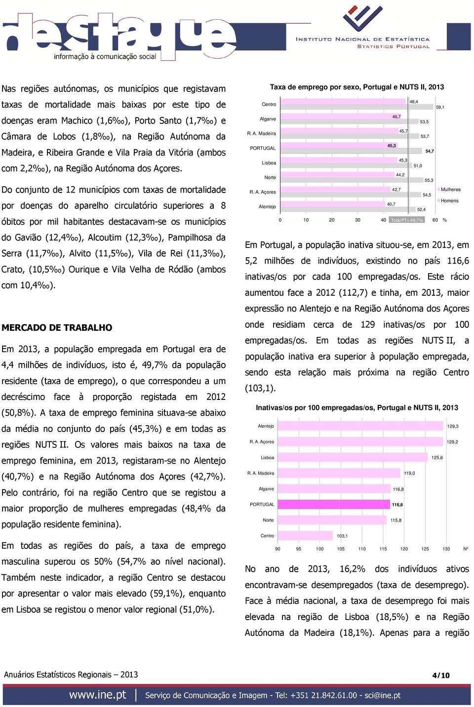 Do conjunto de 12 municípios com taxas de mortalidade por doenças do aparelho circulatório superiores a 8 óbitos por mil habitantes destacavam-se os municípios do Gavião (12,4 ), Alcoutim (12,3 ),
