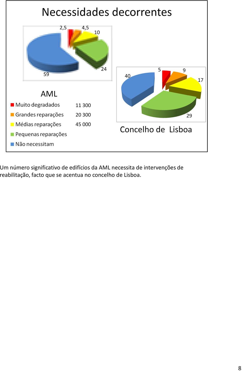 intervenções de reabilitação,