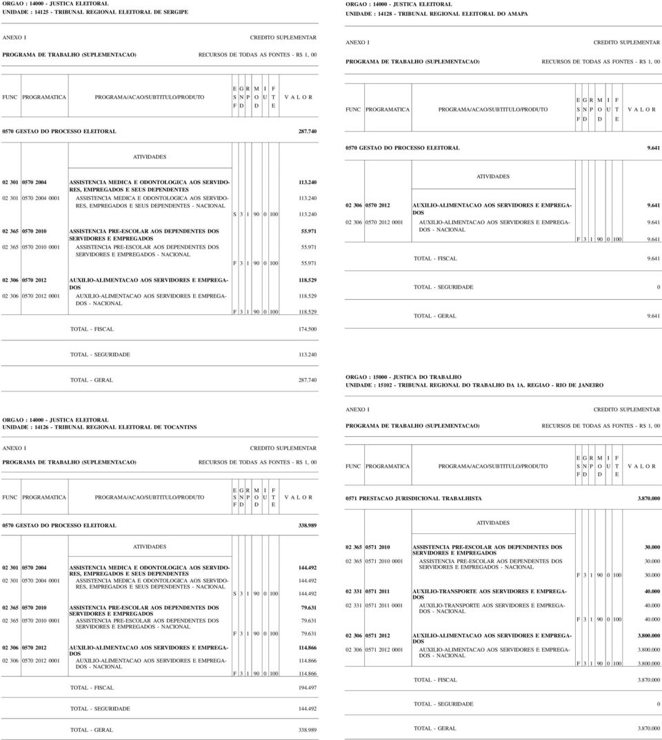 240 02 365 0570 2010 ASSISTENCIA PRE-ESCOLAR AOS DEPENDENTES SERVIDORES E EMPREGA 02 365 0570 2010 0001 ASSISTENCIA PRE-ESCOLAR AOS DEPENDENTES SERVIDORES E EMPREGA 55.971 55.971 F 3 1 90 0 100 55.