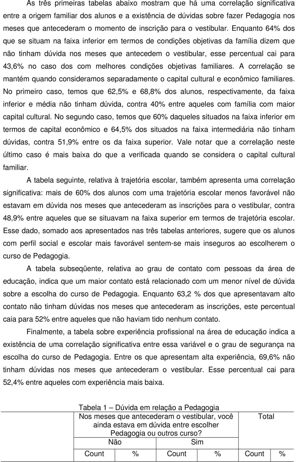 Enquano 64 dos que se siuam na faixa inferior em ermos de condições objeivas da família dizem que não inham dúvida nos meses que anecedem o vesibular, esse percenual cai para 43,6 no caso dos com