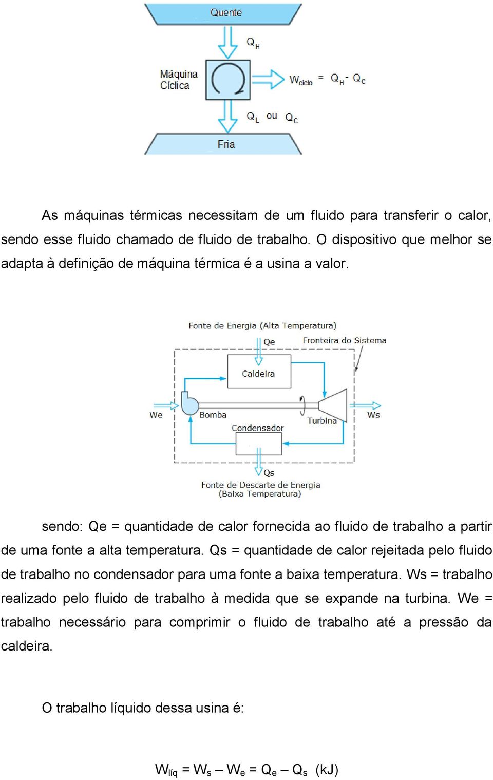 sendo: Qe = quantidade de calor fornecida ao fluido de trabalho a partir de uma fonte a alta temperatura.