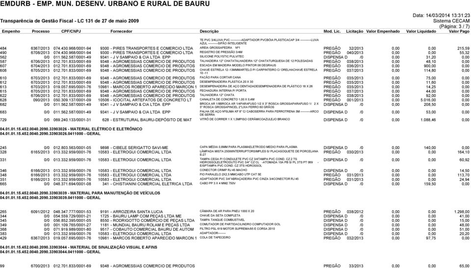 968/0001-94 9300 - PIRES TRANSPORTES E COMERCIO LTDA REGISTRO DE PRESSÃO 3/4M PREGÃO 040/2013 0,00 0,00 55,32 562 