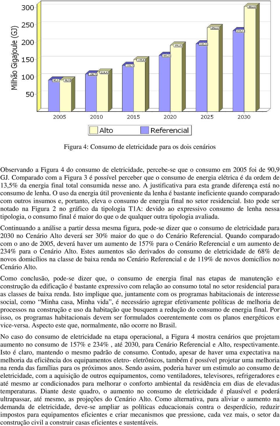 A justificativa para esta grande diferença está no consumo de lenha.