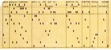 Histórico Anos 1960 Surgimento dos Sistemas de Arquivos; Dados visualizados da forma como eram armazenados; Usuários tinham que conhecer a estrutura física dos arquivos para realizar uma consulta.