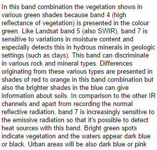 Composição Colorida Landsat Thematic Mapper Bands 7, 4, and 2 (RGB).