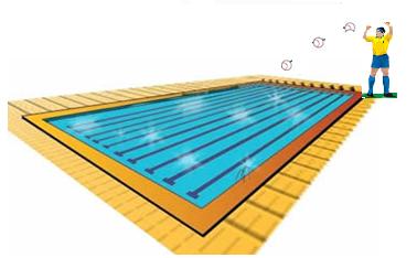 Exemplo 1 Um menino posicionado na borda de uma piscina atira uma pedra horizontalmente de altura de 1m em relação à superfície da água.