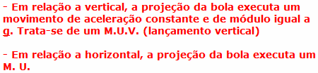 8 Estudo do lançamento Oblíquo.sen v v.cos v v 0 0y 0 0x.