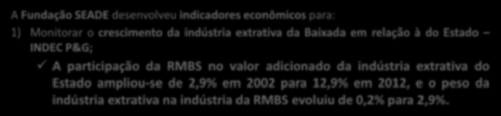 gov.br A Fundação SEADE desenvolveu indicadores econômicos para: 1) Monitorar o crescimento da indústria extrativa da Baixada em relação à do Estado INDEC P&G; A participação da