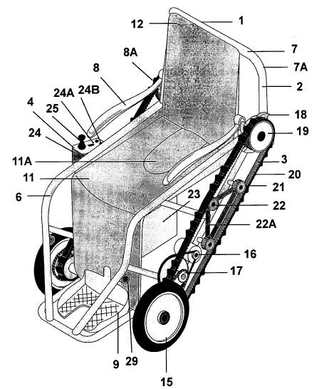 Desenhos São representações dos aparelhos, peças e acessórios, esquemas elétricos, diagramas de bloco etc.