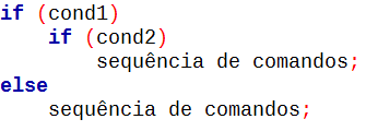 Aninhamento de if: exemplo V F V F 31 Aninhamento de if Cuidado: É preciso saber a qual if acima no programa o comando else está relacionado: Esta