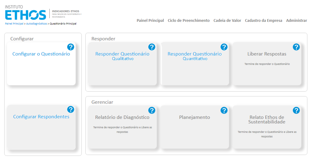 INDICADORES ETHOS SISTEMA ON-LINE PAINEL