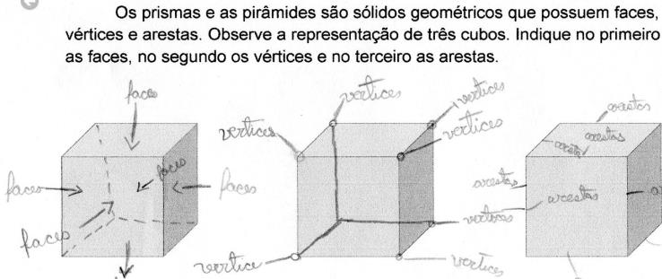 Figura 2 Formas Tridimensionais Cubos. Identificação das faces, dos vértices e das arestas. Fonte: Atividade de uma aluna do 5º ano. Arquivo das professoras.