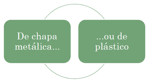 2. Caixas de passagem (de derivação) São embutidas nas paredes ou lajes.