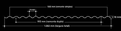 AT 40/980 NBR 14.514 AT 100/950 NBR 14.514 2.000 2.250 2.500 2.