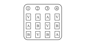 Um jogo é constituído de um tabuleiro com 4 filas (colunas) numeradas de 1 a 4 da esquerda para direita e de 12 pedras 4 de cor amarela, 4 de cor verde e 4 de cor branca.