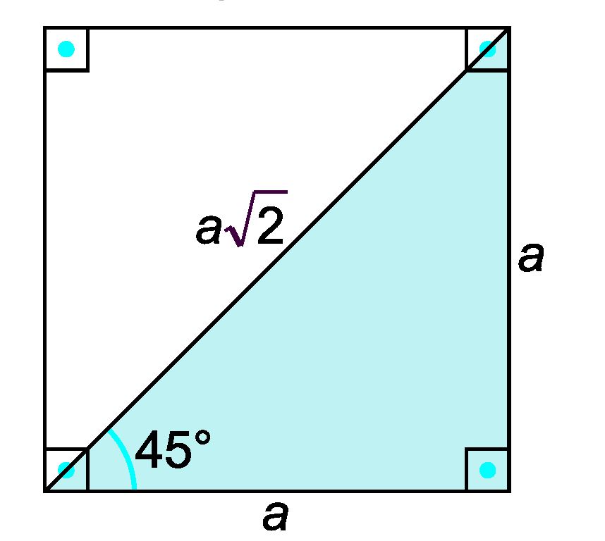 Matemática UNIDDE TRIGONOMETRI NO TRIÂNGULO RETÂNGULO Considere o triângulo retângulo C Nesse triângulo podemos destacar os seguintes elementos: C e são os catetos C é a hipotenusa e C são os ângulos