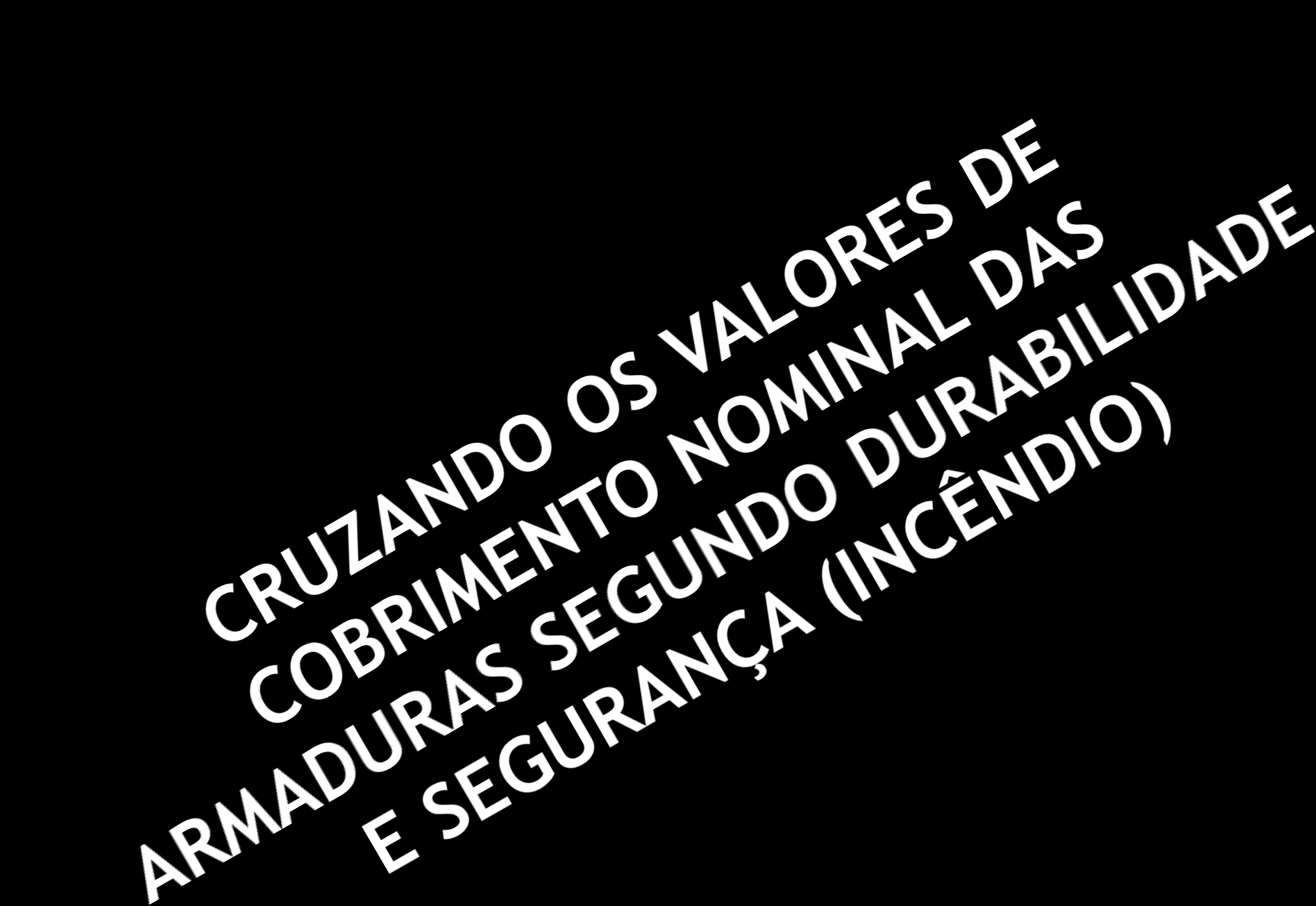 A LT UR A D A ED IF IC A ÇÃ O (h) h 12m (TRRF 30min) 12m<h 23m (TRRF 60min) 23m<h 30m (TRRF 90min) h>30m (TRRF 120min) ESPESSURA DOS COBRIMENTOS NOMINAIS DAS ARMADURAS (cm) VIGAS Largura da viga (cm)