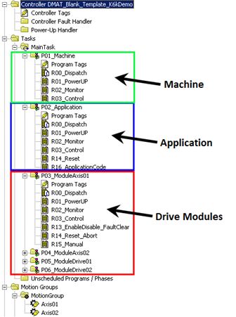 - Lista de Material (BOM) - CAD - Lógica - IHM - Guia Rápido Lista de Material (BOM)