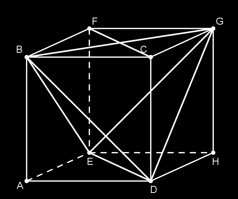 Como JK é perpendicular ao plano do solo, o triângulo JKD é retângulo. Além disso, KD = 2 2m, pois tem a metade da medida da diagonal do quadrado da base.