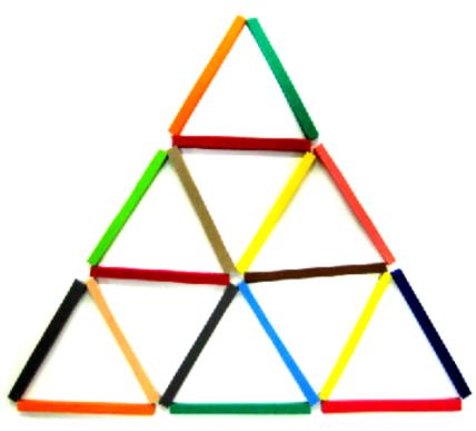 triângulos construídos são representados na seguinte tabela.